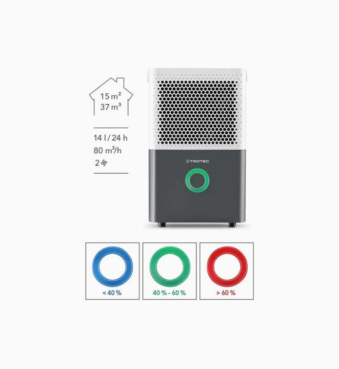 Immagine prodotto Trotec TTK 33 E (15 m², 14 l/24h)