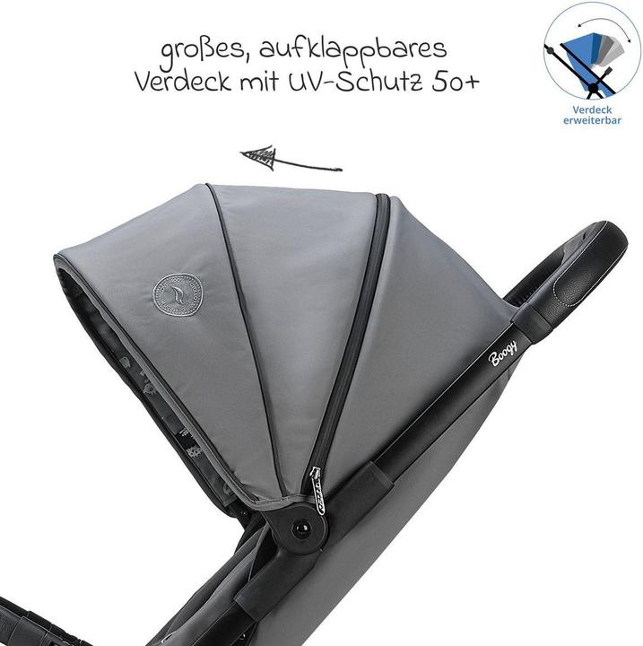 Produktbild Osann Boogy2 (6 Monate - 4 Jahre)