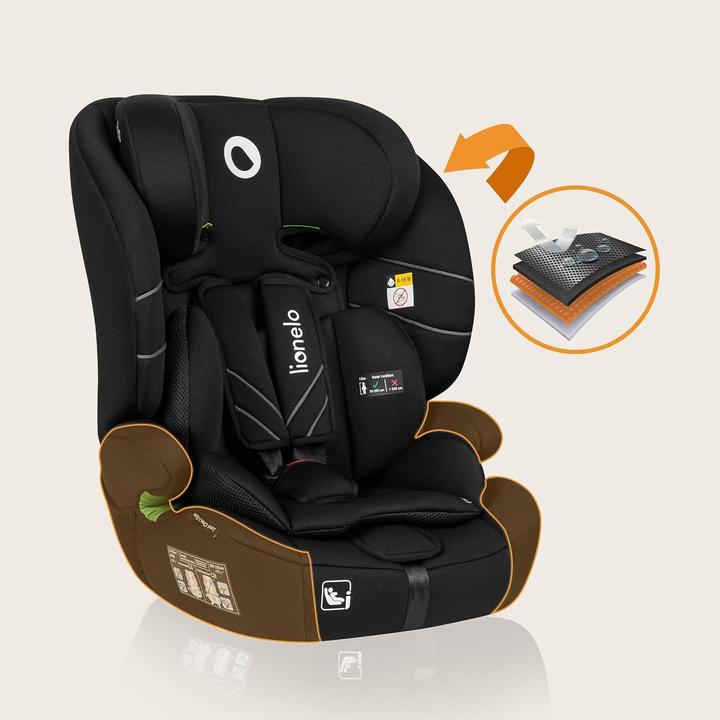 Productafbeelding Lionelo Levi One I-Maat (Kinderzitje)