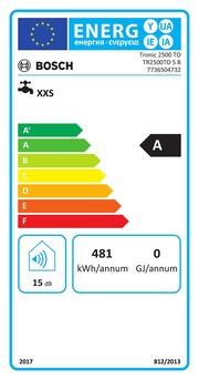 Label énergétique Bosch Home Comfort TR2500TO 5 B