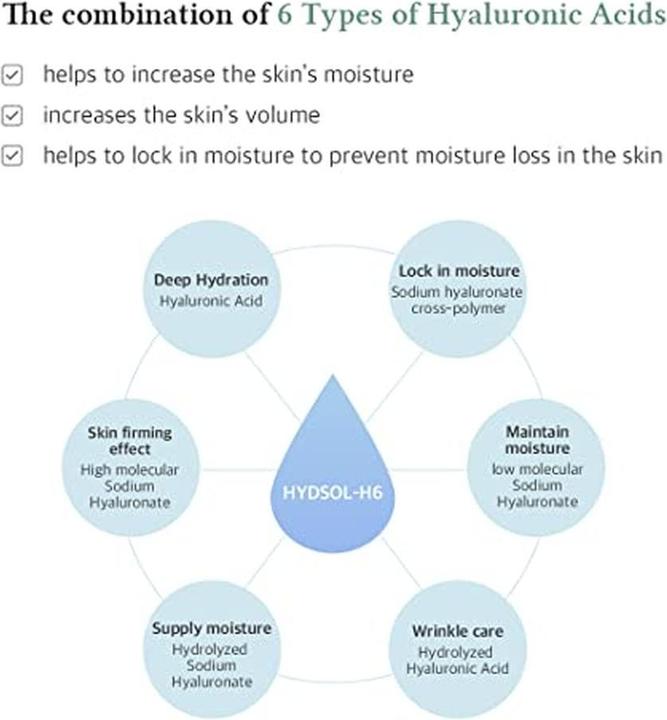 Actual product image Dr. Althea - Multi-Action Infusion Serum - 30 ml (30 ml)