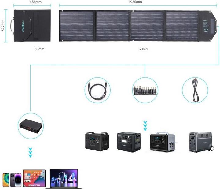 Image du produit Choetech Chargeur solaire SC009-V2 (100 W, 4 kg)