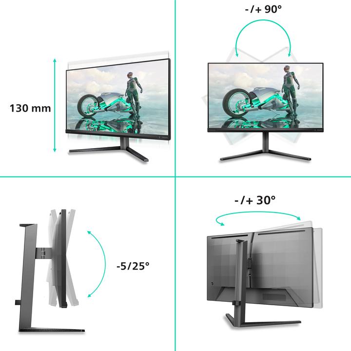 Image du produit Philips Evnia  27M2N3800A (3840 x 2160 pixels, 27")