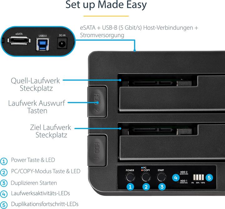Produktbild StarTech Duplicator Dock