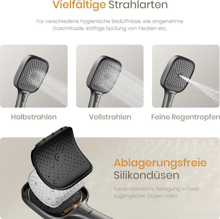 Actual product image Emke Shower set with thermostat Anthracite matt shower mixer Complete shower set incl. 3 spray types