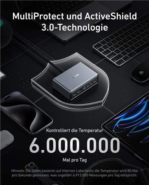 Produktbild Anker Prime GaN Charger (200 W)