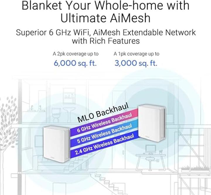 Produktbild ASUS ZenWiFi BT10 2er Weiss