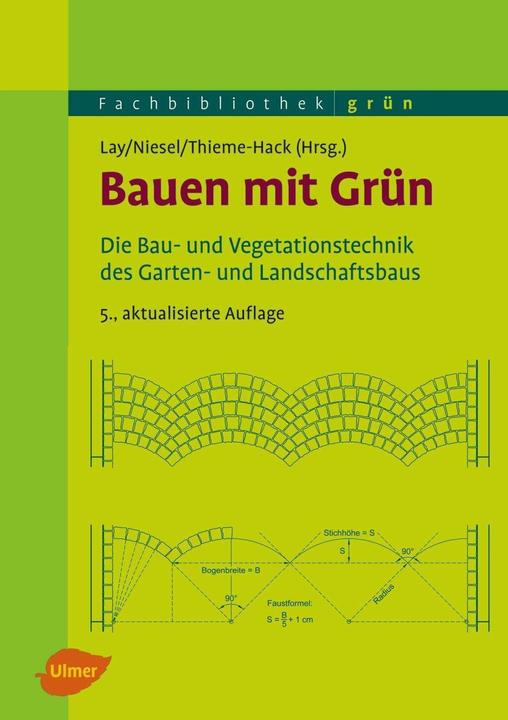 Produktbild Bauen mit Grün (Deutsch, Martin Thieme-Hack, 2016)