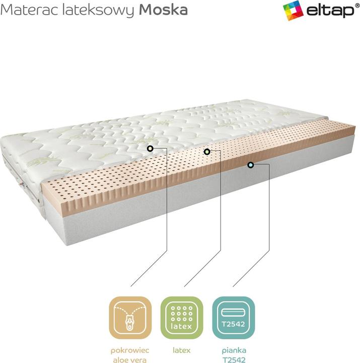 Actual product image ELTAP Moska Aloe Vera (120 x 200 cm, Latex core)