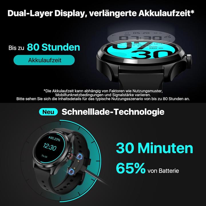 Actual product image Mobvoi TicWatch Pro 5 GPS Standard Edition