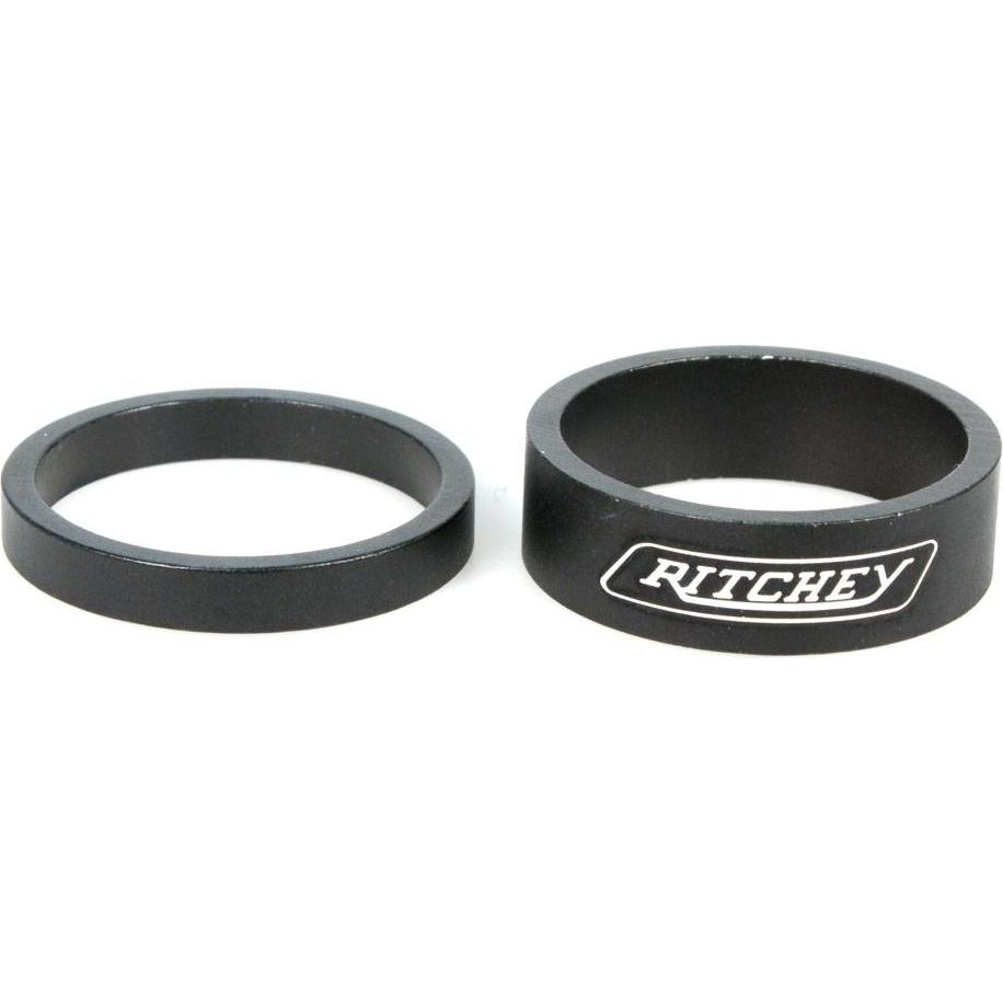 Ritchey, Steuersatz