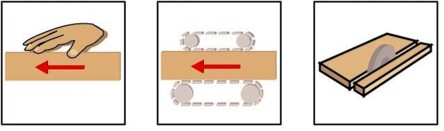 Productafbeelding Ake Cirkelzaagbladen type 25