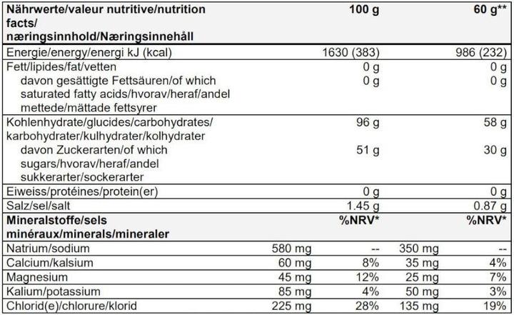 Nährwerte und Zutaten Sponser Competition (Multifrucht, 1 Stk., 1000 g)