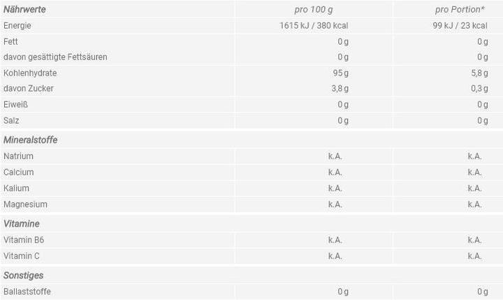 Valeurs nutritives et ingrédients Sponser maltodextrine 100 (Neutre, 1 x, 900 g)