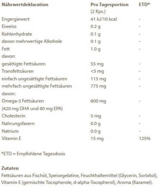 Valeurs nutritives et ingrédients Burgerstein Oméga 3 DHA (100 pièce(s), Cachets, 91 g)