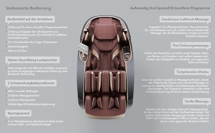 Produktbild Naipo Massagesessel