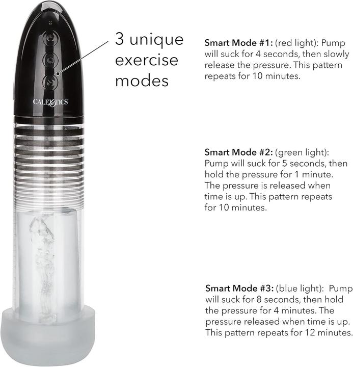 Immagine prodotto CalExotics Automatico intelligente