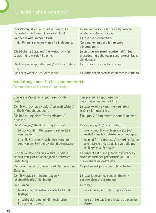 Produktbild Texte schreiben - Französisch (Deutsch, 2018)