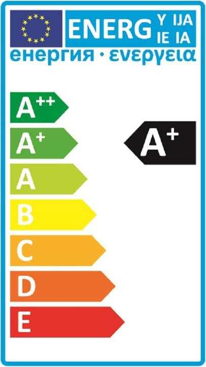 Energy Label Philips Hue White Luster (E14, 470 lm, 2 x)