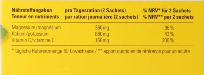 Valeurs nutritives et ingrédients Biomed Magnésium Activ (40 pièce(s), Sachet, 228 g)