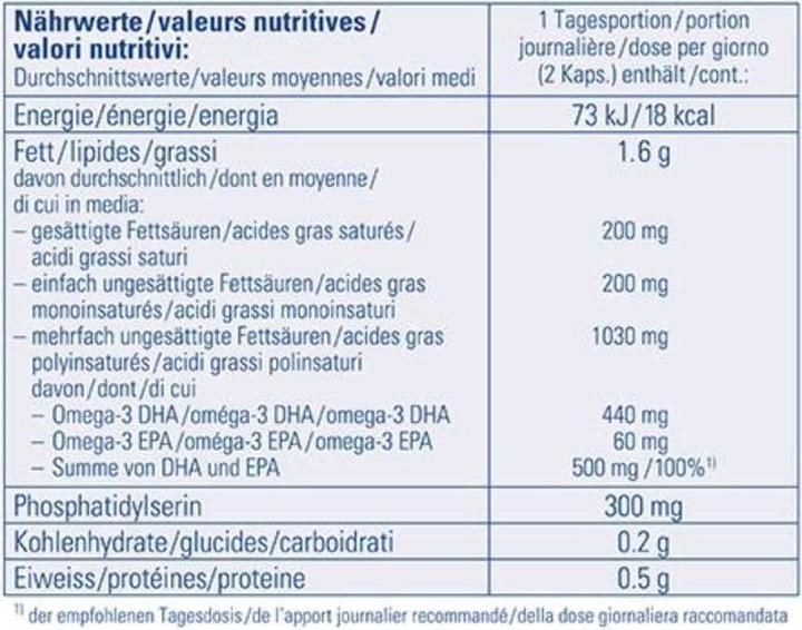 Valeurs nutritives et ingrédients Alpinamed Mémoire du QI (60 pièce(s), Capsules, 120 g)