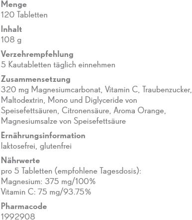 Nutritional values and ingredients Phytopharma Magnesium C (120 Piece, Pills, 132 g)