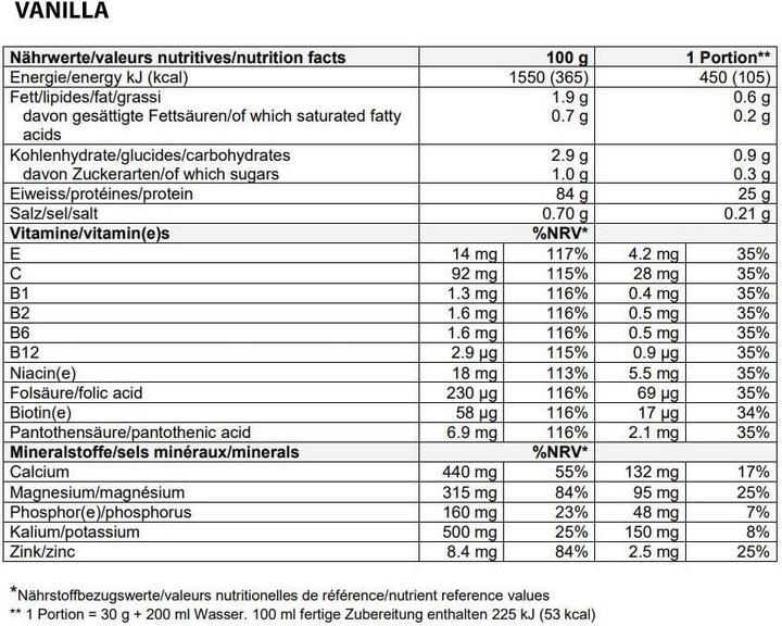 Nährwerte und Zutaten Sponser Premium Whey Hydro (Vanille, 1 x, 850 g)