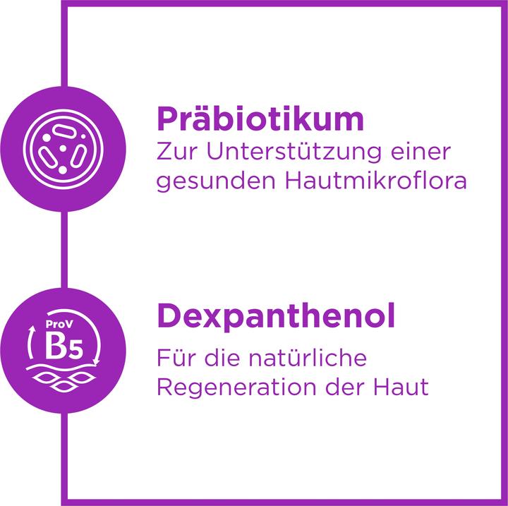 Actual product image Bepanthen SensiDaily (Body cream, 200 ml)