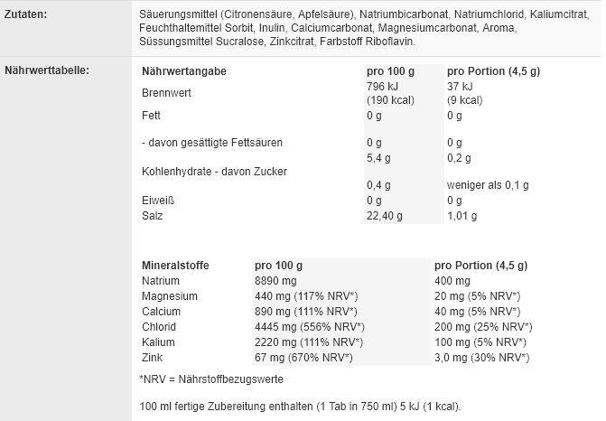 Nährwerte und Zutaten Sponser Electrolytes (Zitrone, 1 Stk., 45 g)