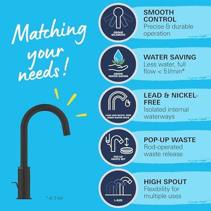 Actual product image Grohe Start QuickFix washbasin tap L-size, pull bar, incl. 3-in-1 tool, water-saving, matt black