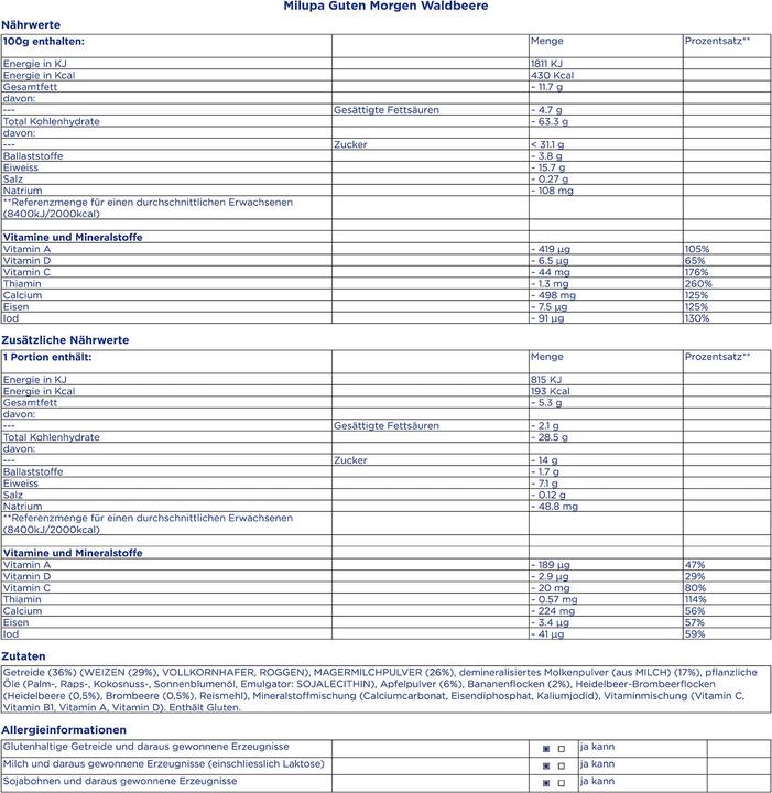 Nährwerte und Zutaten Milupa Kindermüsli Bircher (400 g)