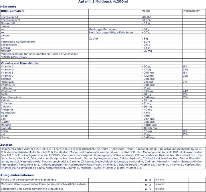 Valeurs nutritives et ingrédients Aptamil Lait de suite 2 (824 g, à partir de 6 m.)