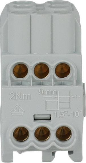 Produktbild Elkutec Hauptleiter-Abzweigklemmen, 25 mm², 400V, 1 polig, grau
