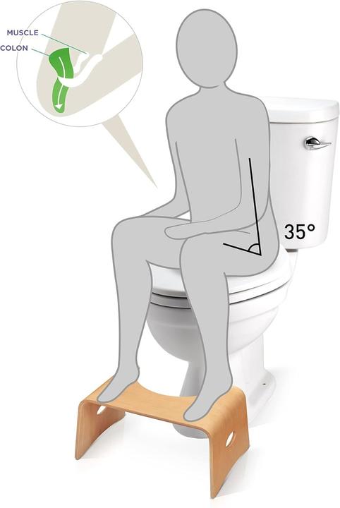 Actual product image Well Care Toilettenhocker