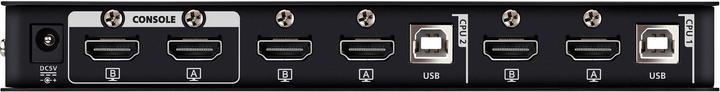 Produktbild Aten CS742H 2-Port USB 4K HDMI Dual Display KVMP Switch