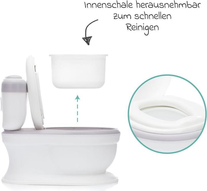 Actual product image Fillikid Mini toilet Marlin