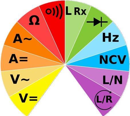 Immagine prodotto Pancontrol Pinza amperometrica PAN Allrounder 200AD (CAT III 1000V, CAT IV 600V)