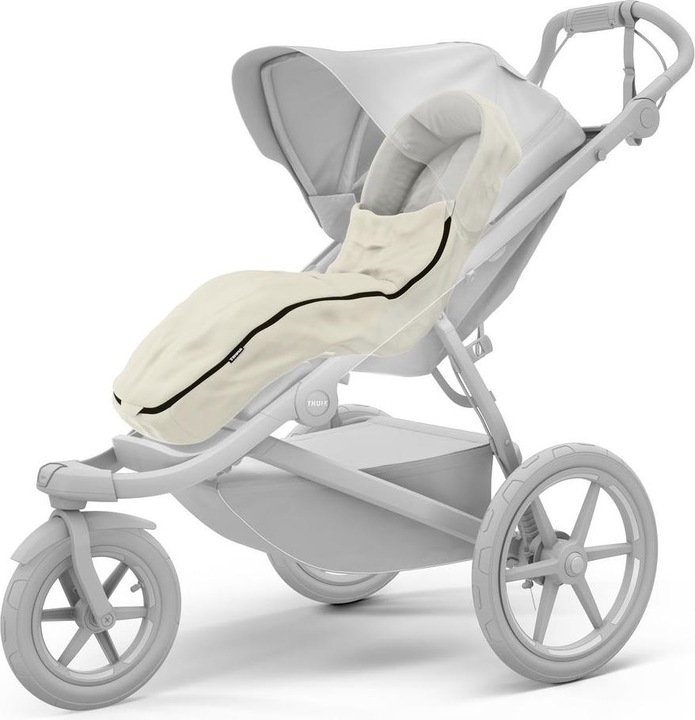 Actual product image Thule Fusssack