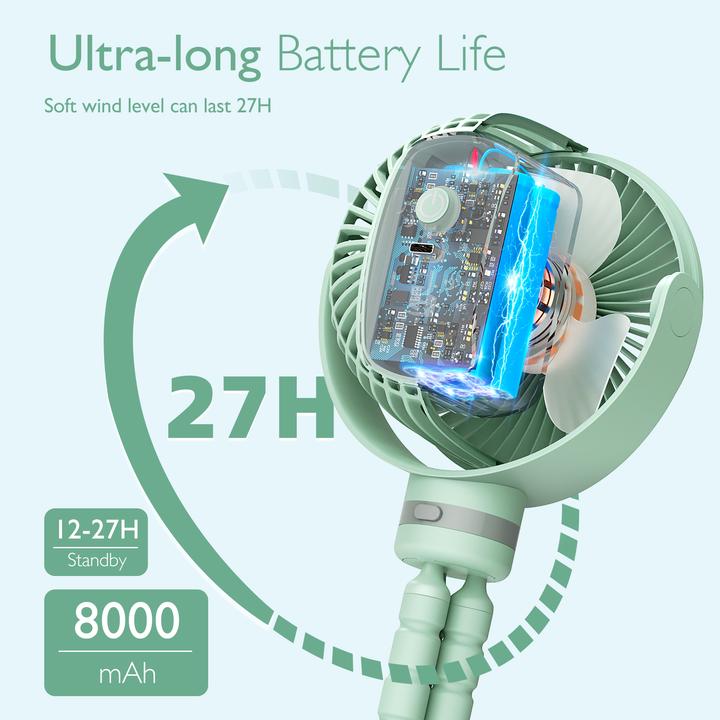 Immagine prodotto Momcozy Tragbarer Kinderwagenventilator GRN