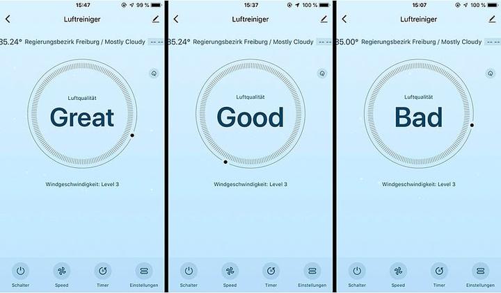 Immagine prodotto Sichler Purificatore d'aria a 6 stadi con UV e ionizzatore, compatibile con Alexa (19 m²)