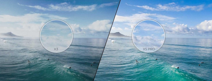 Actual product image DJI Zenmuse X5 (incl. lens)