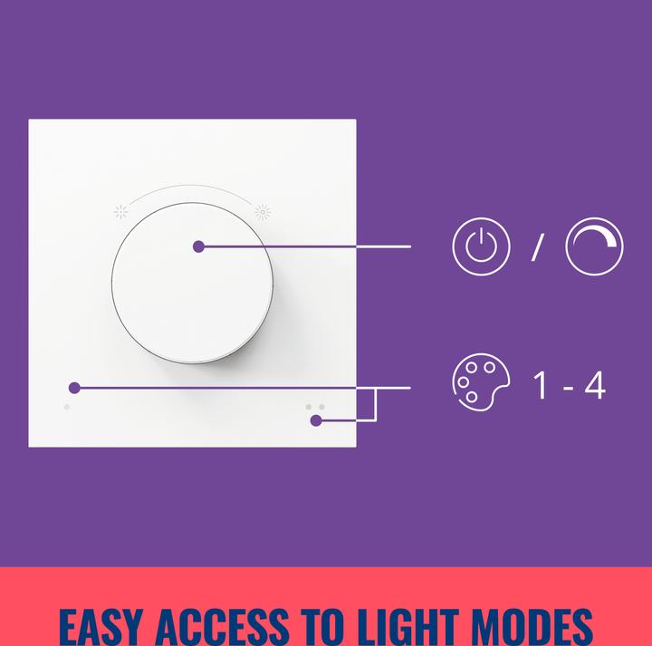 Immagine prodotto WiZ Interruttore a quadrante USB-C