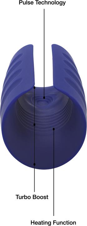 Produktbild Private Tube Turbo Stroker