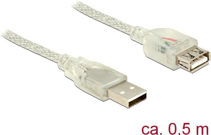Delock USB-A - USB-A Verlängerung (0.50 m, USB 2.0)