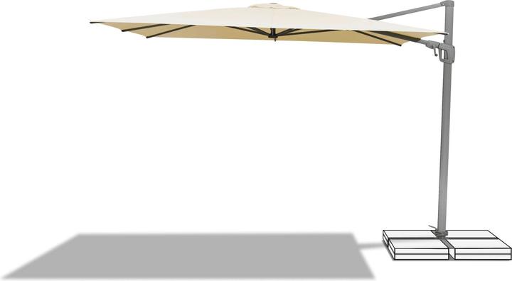 Actual product image Suncomfort by Glatz Sunflex (3 m)