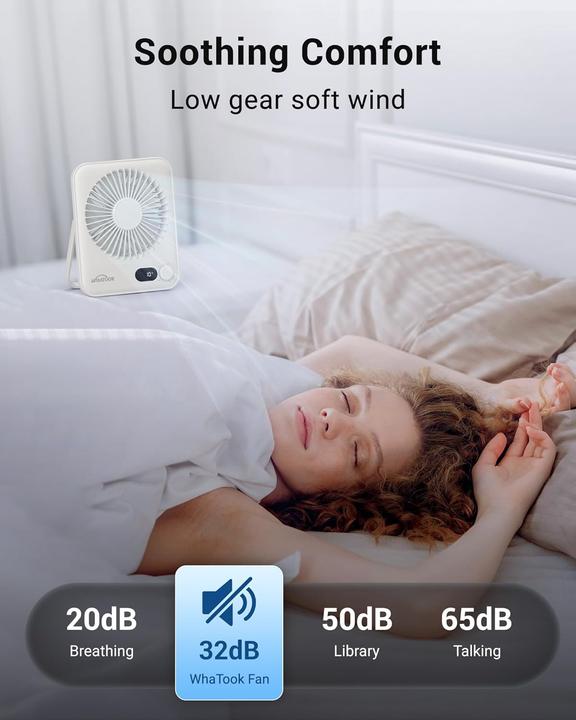 Image du produit Whatook USB-Tischventilator (28 dB)