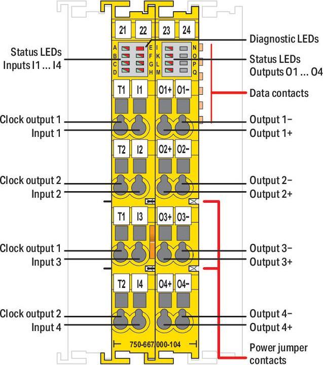Produktbild Wago Sicherer Digitalein-/Ausg. (2 A)