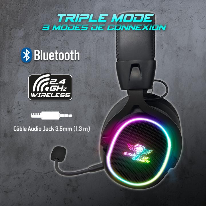 Actual product image Spirit Of Gamer XPERT H1200 wireless headset (Wireless)