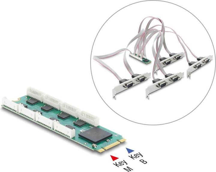 Produktbild Delock M.2 Karte zu 8 x Seriell RS-232 DB9 mit Standard und (0.30 m)