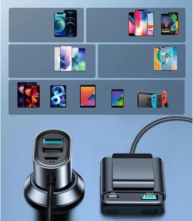 Actual product image Joyroom 5 Multi-port